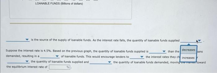 4 Supply And Demand For Loanable Funds 1 The Following Graph Shows The Market For Loanable Funds In A Closed Economy 3