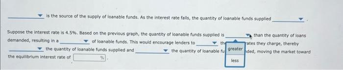 4 Supply And Demand For Loanable Funds 1 The Following Graph Shows The Market For Loanable Funds In A Closed Economy 4