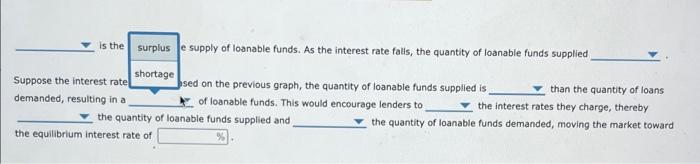4 Supply And Demand For Loanable Funds 1 The Following Graph Shows The Market For Loanable Funds In A Closed Economy 5