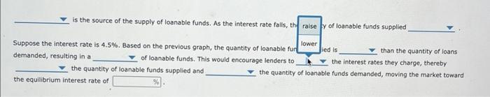 4 Supply And Demand For Loanable Funds 1 The Following Graph Shows The Market For Loanable Funds In A Closed Economy 6