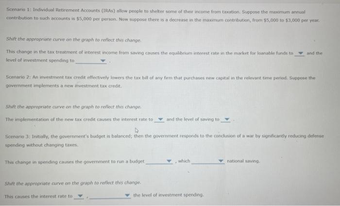 5 The Market For Loanable Funds And Government Policy The Following Graph Shows The Market For Loanable Funds For Each 3