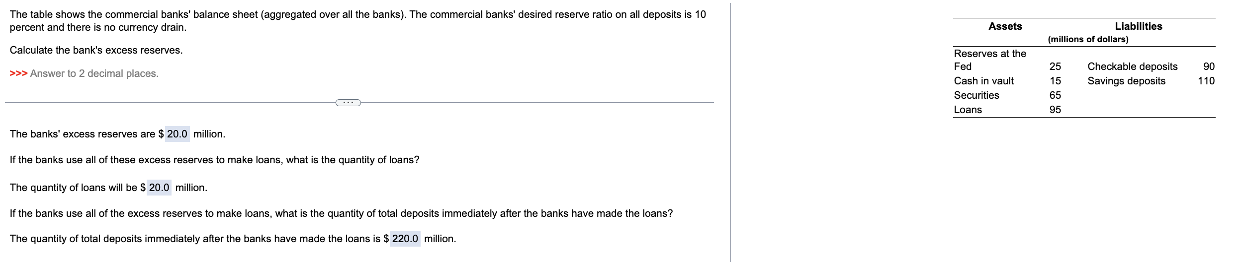 The Table Shows The Commercial Banks Balance Sheet Aggregated Over All The Banks The Commercial Banks Desired Reser 1