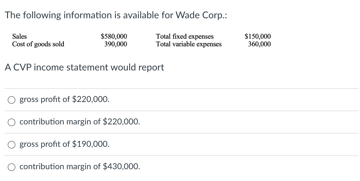 The Following Information Is Available For Wade Corp Sales Cost Of Goods Sold 580 000 390 000 Total Fixed Expenses To 1