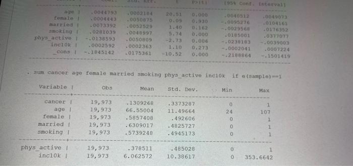 You Are Modeling Linear Probability Model Of Developing Cancer As A Function Of Demographic Characteristics And Life Sty 2