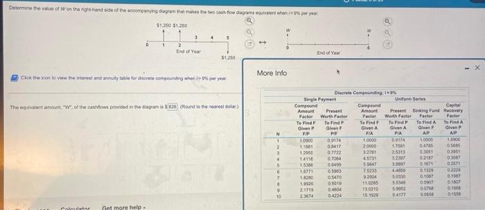 Determine The Value Of Won The Right Hand Side Of The Accompanying Diagram That Makes The Two Cash Flow Diagrams Equival 1