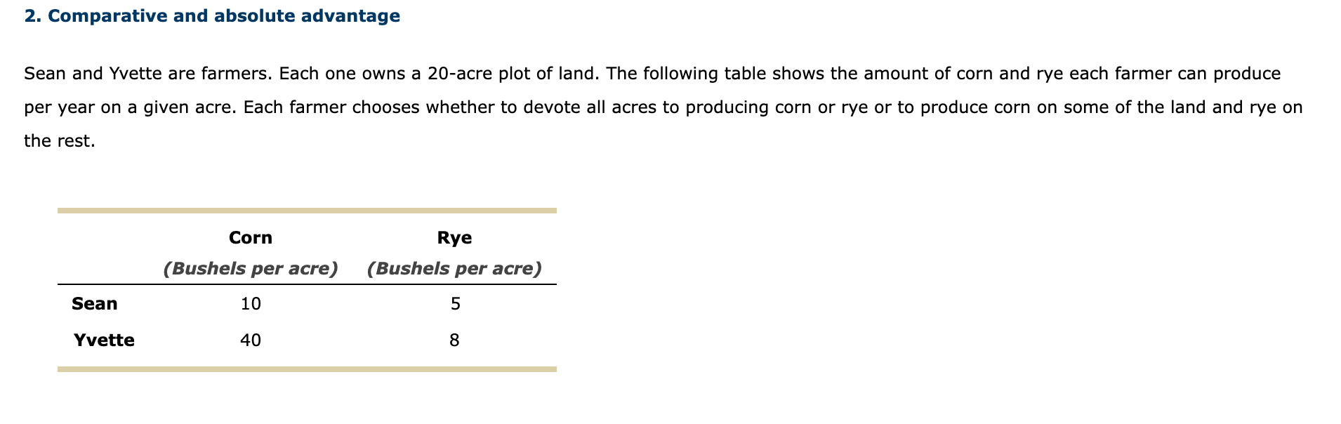 2 Comparative And Absolute Advantage Sean And Yvette Are Farmers Each One Owns A 20 Acre Plot Of Land The Following T 1