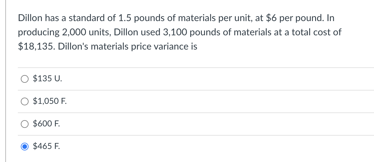 Dillon Has A Standard Of 1 5 Pounds Of Materials Per Unit At 6 Per Pound In Producing 2 000 Units Dillon Used 3 100 1