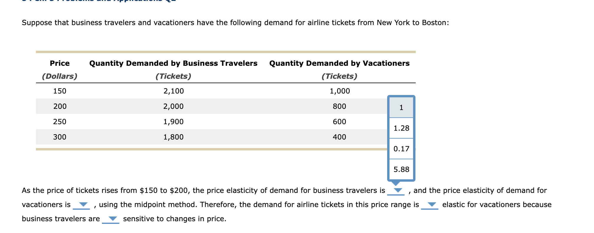 Suppose That Business Travelers And Vacationers Have The Following Demand For Airline Tickets From New York To Boston P 1