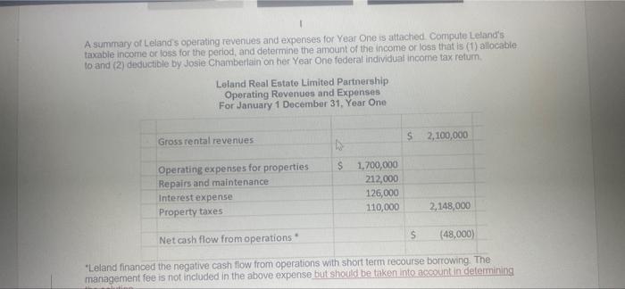 Loland Real Estate Lp The Leland Real Estate Limited Partnership Leland Was Formed On January 1 Year One To Purchase 4
