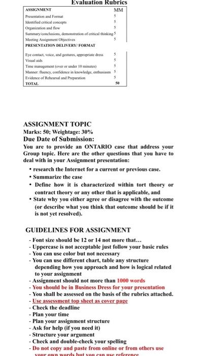 Evaluation Rubrics Mm Assignment Presentation And Format Identified Critical Concepts 5 Organization And Flow 5 Summary 1