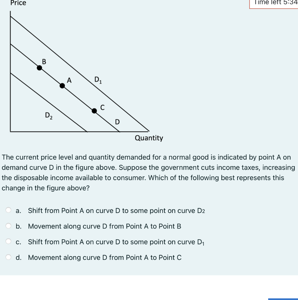 Price B D A D C Quantity Time Left 5 34 The Current Price Level And Quantity Demanded For A Normal Good Is Indicated 1