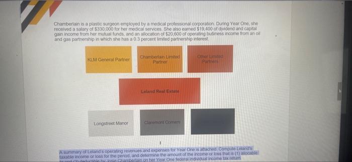 Loland Real Estate Lp The Leland Real Estate Limited Partnership Leland Was Formed On January 1 Year One To Purchase 8