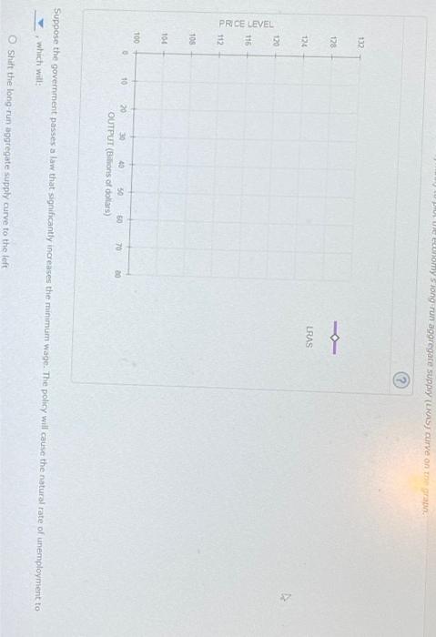 5 The Slope And Position Of The Long Run Aggregate Supply Curve Suppose The Fed Doubles The Growth Rate Of The Quantity 2