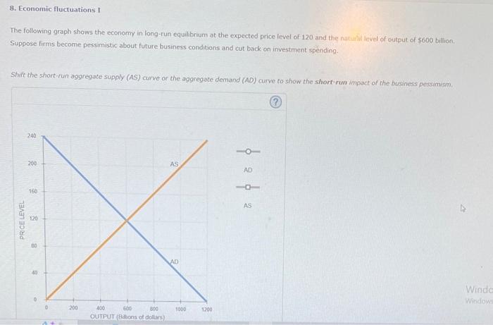 8 Economic Fluctuations I The Following Graph Shows The Economy In Long Run Equilibrium At The Expected Price Level Of 1