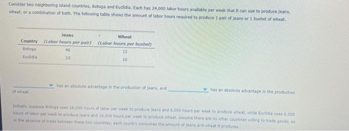 Consider Two Neighboring Island Countries Botoga And Euclidia Each Has 24 000 Labor Hours Available Per Week That It C 1