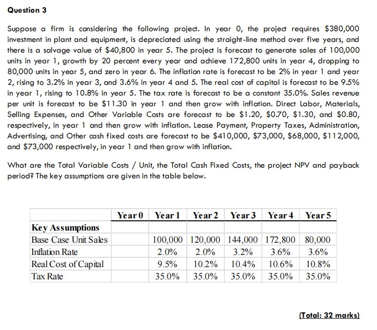 Question 3 Suppose A Firm Is Considering The Following Project In Year 0 The Project Requires 380 000 Investment In P 1