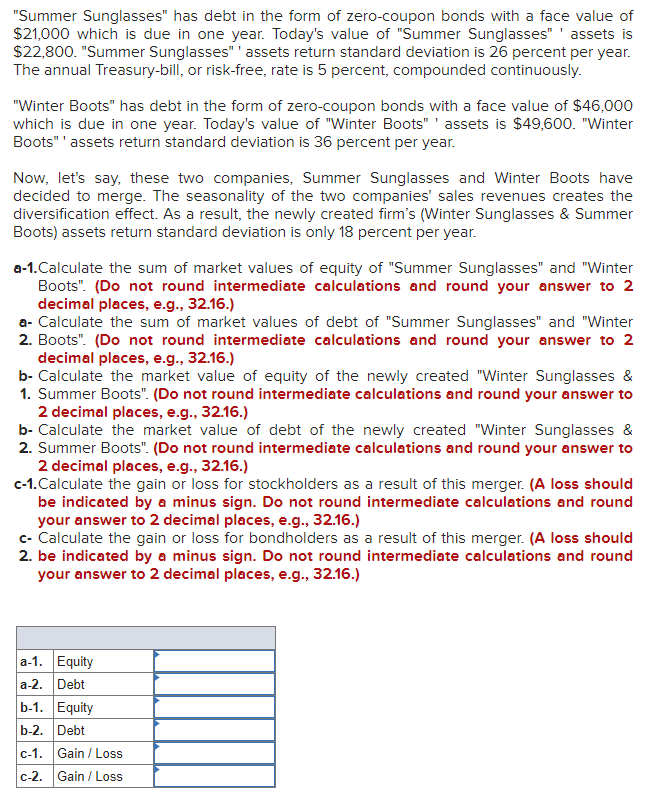 Summer Sunglasses Has Debt In The Form Of Zero Coupon Bonds With A Face Value Of 21 000 Which Is Due In One Year Tod 1