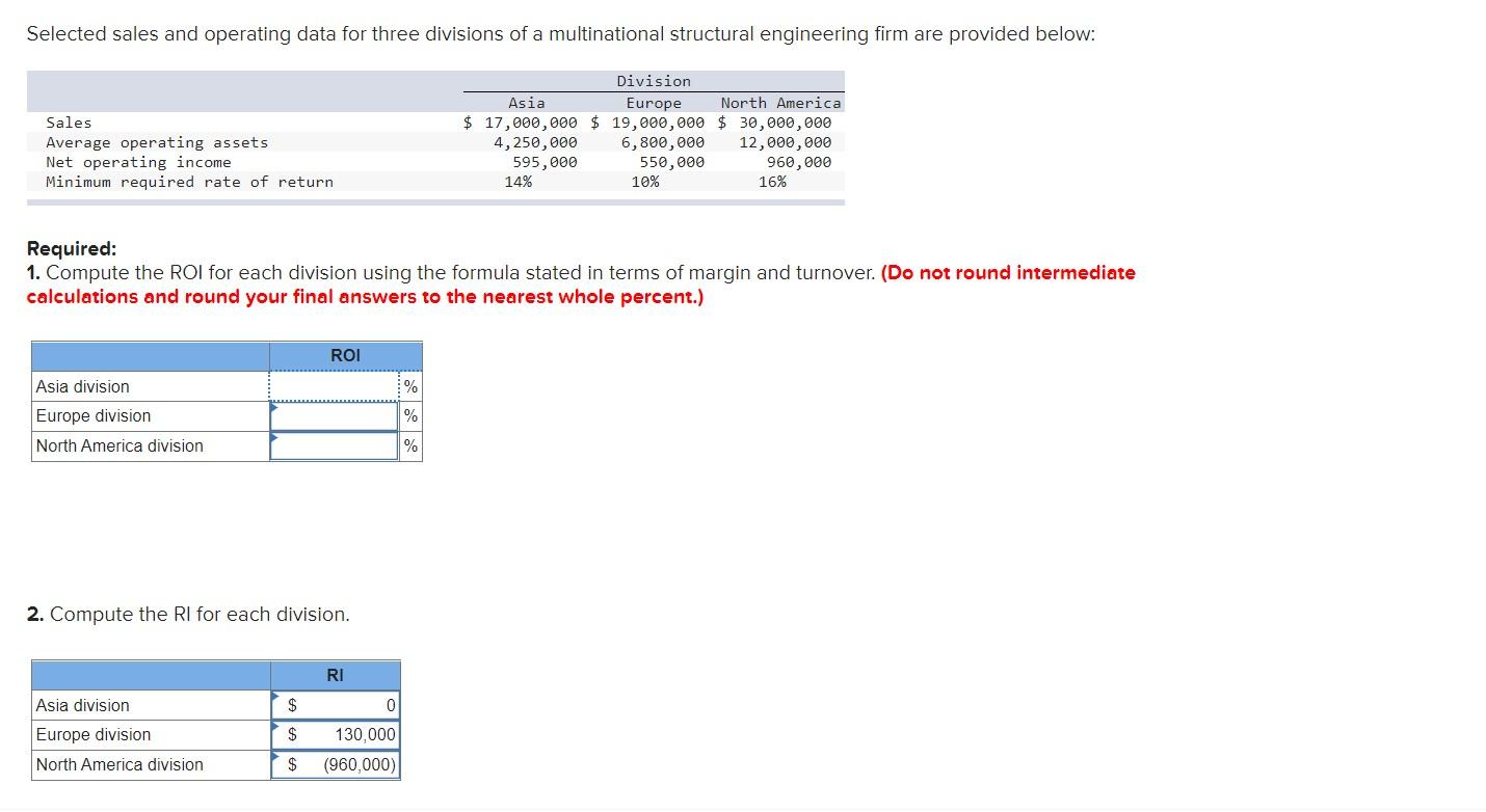 Selected Sales And Operating Data For Three Divisions Of A Multinational Structural Engineering Firm Are Provided Below 1
