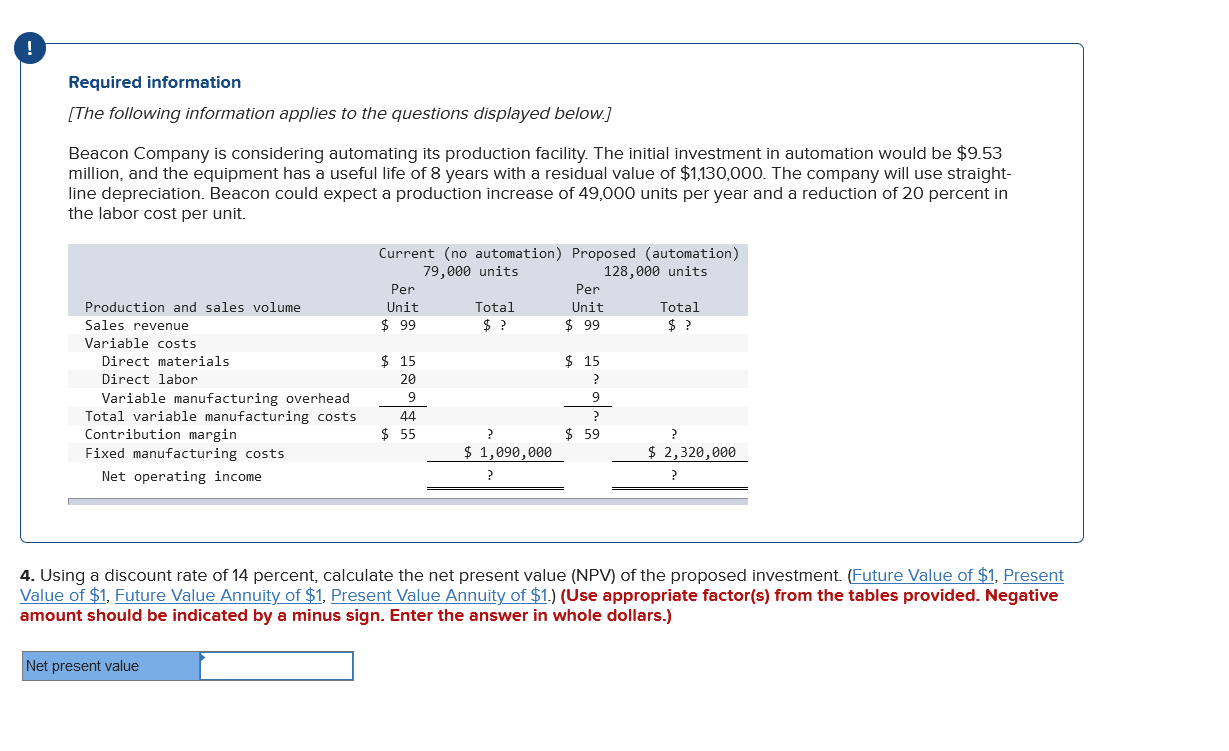 Required Information The Following Information Applies To The Questions Displayed Below Beacon Company Is Consideri 1