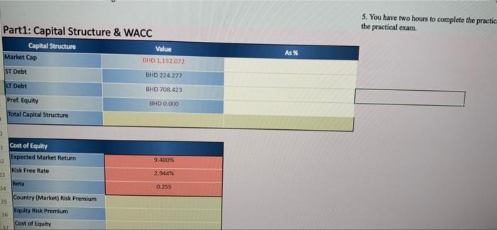 Part1 Capital Structure Wacc Capital Structure D 1 Market Cap St Debt Lt Debt Pref Equity Total Capital Structure 12 1