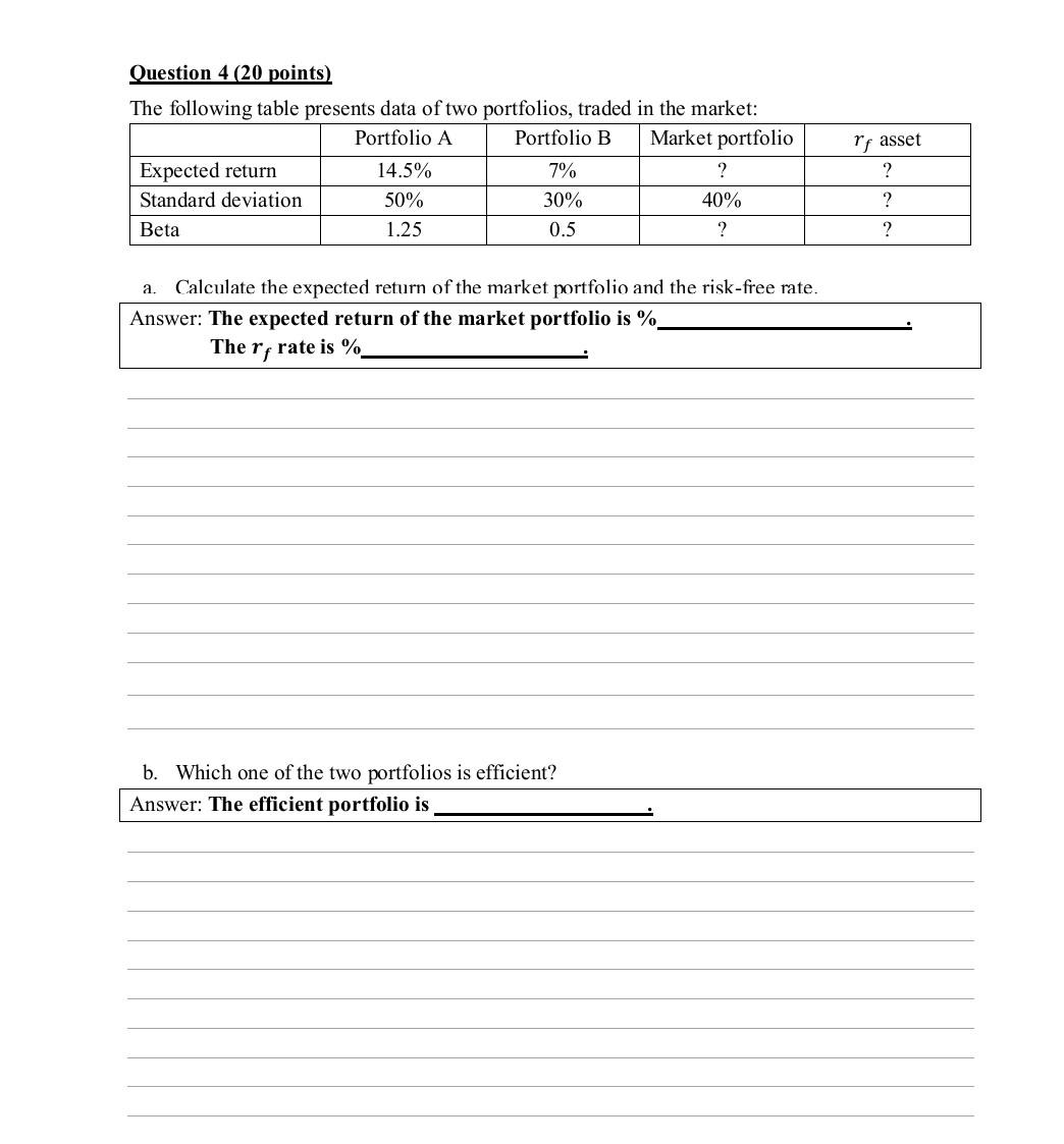 Question 4 20 Points The Following Table Presents Data Of Two Portfolios Traded In The Market Portfolio A Portfolio 1