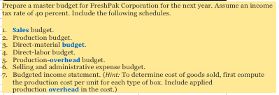 Fresh Pak Corporation Manufactures Two Types Of Cardboard Boxes Used In Shipping Canned Food Fruit And Vegetables The 2