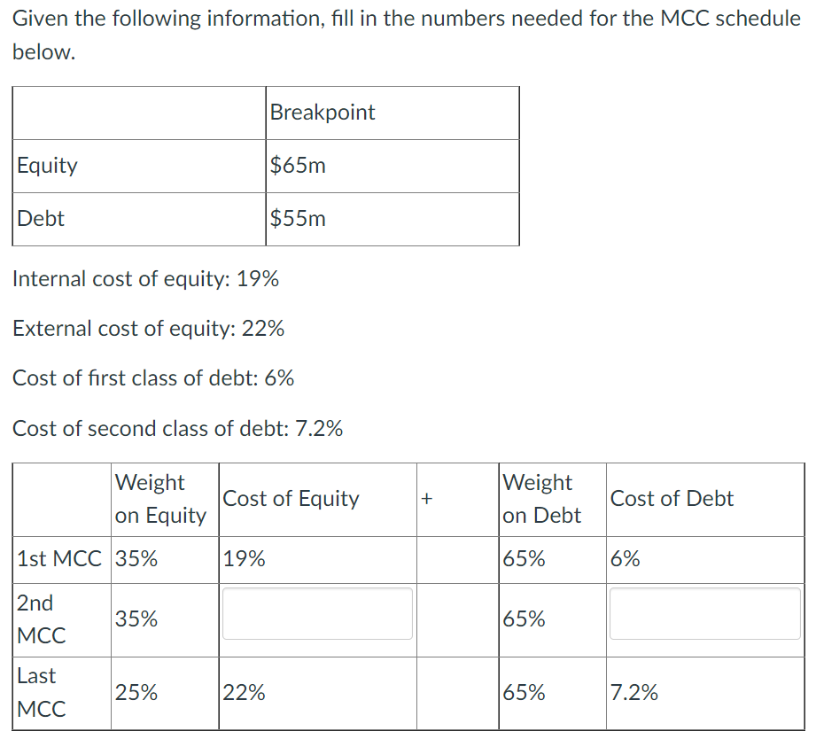 Given The Following Information Fill In The Numbers Needed For The Mcc Schedule Below Equity Debt Internal Cost Of Equ 1