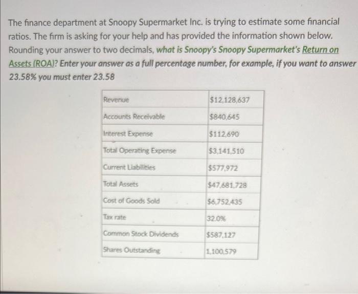 The Finance Department At Snoopy Supermarket Inc Is Trying To Estimate Some Financial Ratios The Firm Is Asking For Yo 1