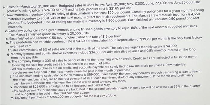The Management Of Zigby Manufacturing Prepared The Following Balance Sheet For March 31 Assets Cash Accounts Receivable 2