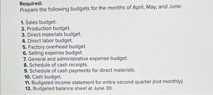 The Management Of Zigby Manufacturing Prepared The Following Balance Sheet For March 31 Assets Cash Accounts Receivable 3