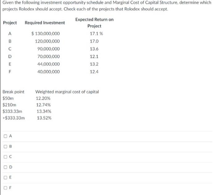 Given The Following Investment Opportunity Schedule And Marginal Cost Of Capital Structure Determine Which Projects Rol 1
