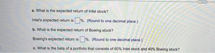 Suppose Intel Stock Has A Beta Of 1 79 Whereas Boeing Stock Has A Beta Of 0 79 If The Risk Free Interest Rate Is 3 3 2