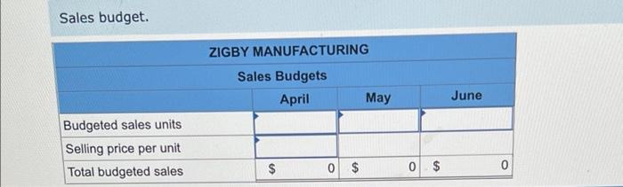 The Management Of Zigby Manufacturing Prepared The Following Balance Sheet For March 31 Assets Cash Accounts Receivable 4