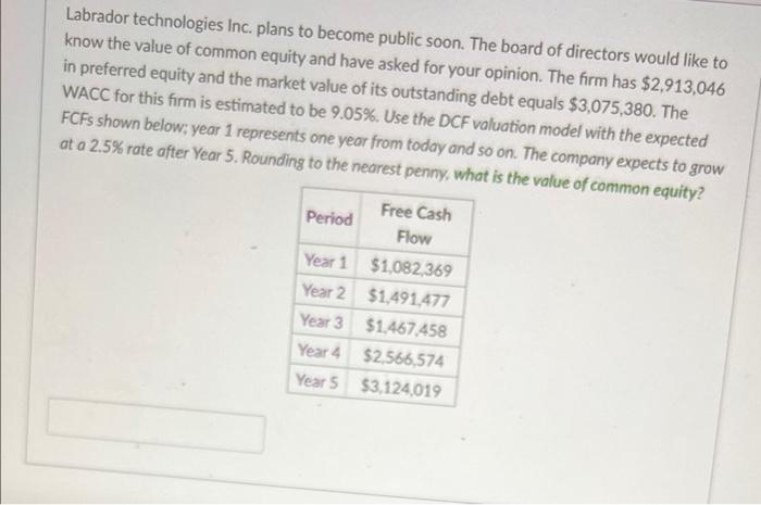 Labrador Technologies Inc Plans To Become Public Soon The Board Of Directors Would Like To Know The Value Of Common Eq 1