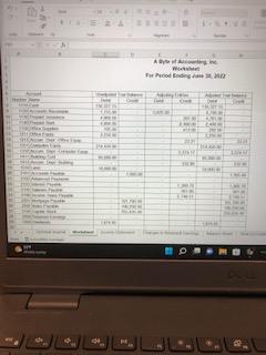 Please Help With The Statement Of Changes In Retained Earnings And Balance Sheet First 3 Pictures Is The Worksheet And 1