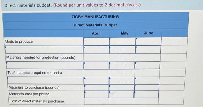 The Management Of Zigby Manufacturing Prepared The Following Balance Sheet For March 31 Assets Cash Accounts Receivable 6