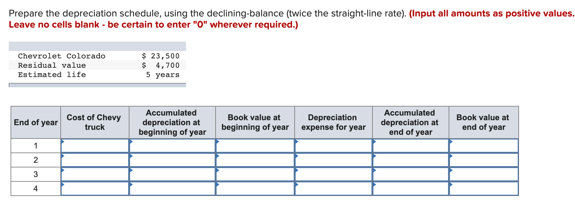 Prepare The Depreciation Schedule Using The Declining Balance Twice The Straight Line Rate Input All Amounts As Pos 1