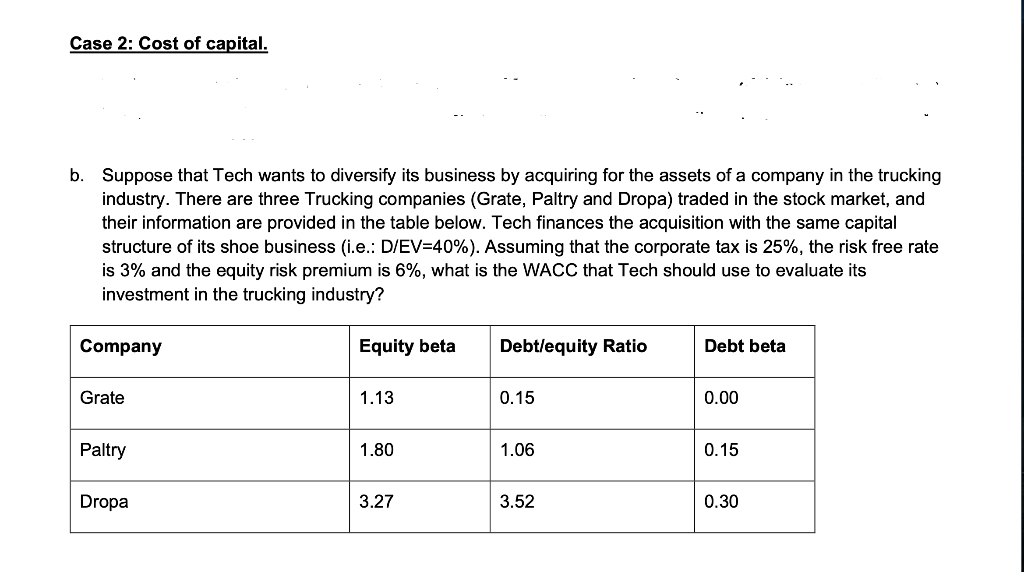 Case 2 Cost Of Capital B Suppose That Tech Wants To Diversify Its Business By Acquiring For The Assets Of A Company I 1