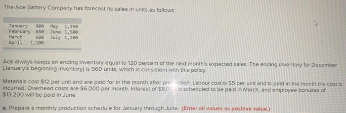 The Ace Battery Company Has Forecast Its Sales In Units As Follows January See May 1 350 February 650 June 1 500 March 1