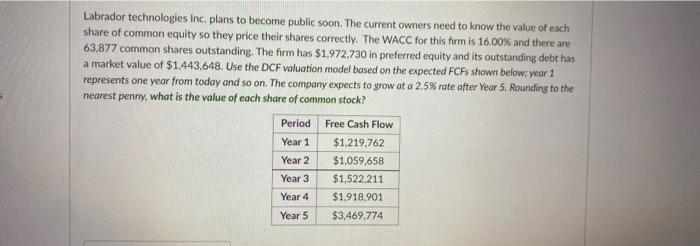 Labrador Technologies Inc Plans To Become Public Soon The Current Owners Need To Know The Value Of Each Share Of Commo 1