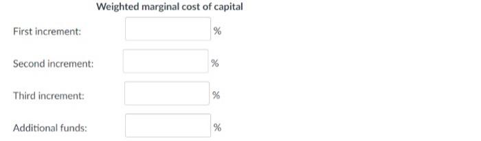 Rolodex Inc Is In The Process Of Determining Its Capital Budget For The Next Fiscal Year The Firm S Current Capital St 3