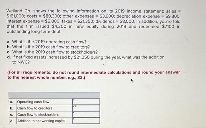 Weiland Co Shows The Following Information On Its 2019 Income Statement Sales 161 000 Costs 80 300 Other Expen 1