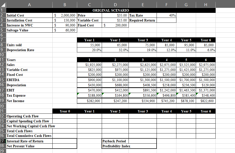 1 2 Initial Cost 3 Installation Cost 4 Increase In Nwc Salvage Value 5 6 7 8 Units Sold 9 Depreciation Rate 10 11 Years 1