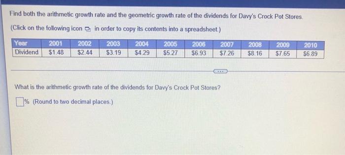 Find Both The Arithmetic Growth Rate And The Geometric Growth Rate Of The Dividends For Davy S Crock Pot Stores Click 1