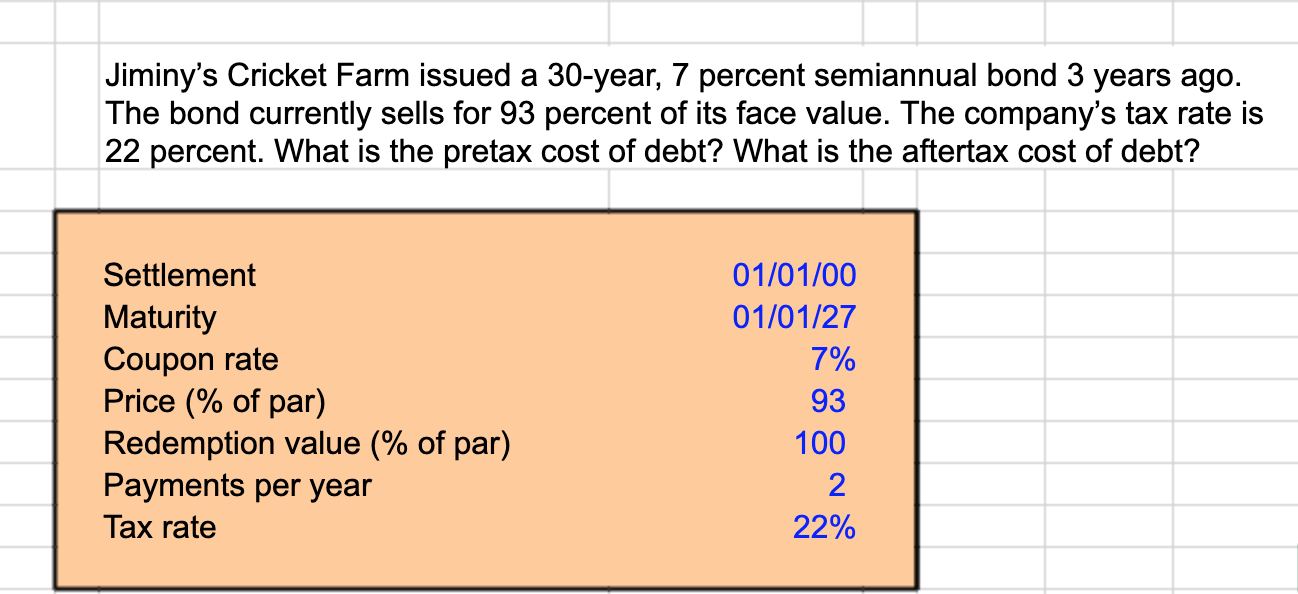 Please Solve This Problem Using Excel Spreadsheet To Show The Workings 1