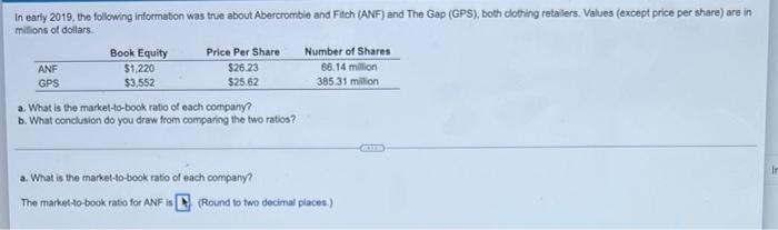In Early 2019 The Following Information Was True About Abercrombie And Fitch Anf And The Gap Gps Both Clothing Ret 1