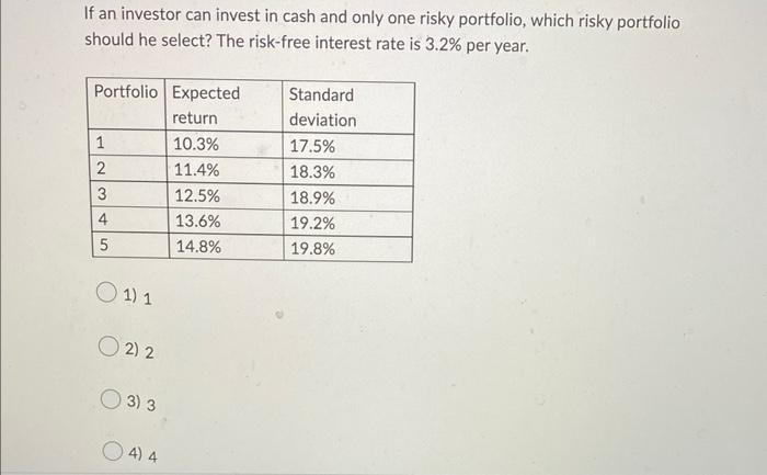 If An Investor Can Invest In Cash And Only One Risky Portfolio Which Risky Portfolio Should He Select The Risk Free In 1