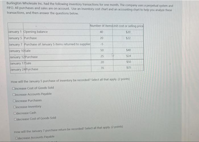 Burlington Wholesale Inc Had The Following Inventory Transactions For One Month The Company Uses A Perpetual System An 1