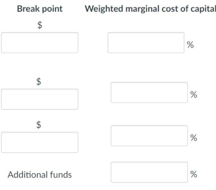 Colbyco Industries Has A Target Capital Structure Of 70 Percent Common Equity 10 Percent Debt And 20 Percent Preferred 2