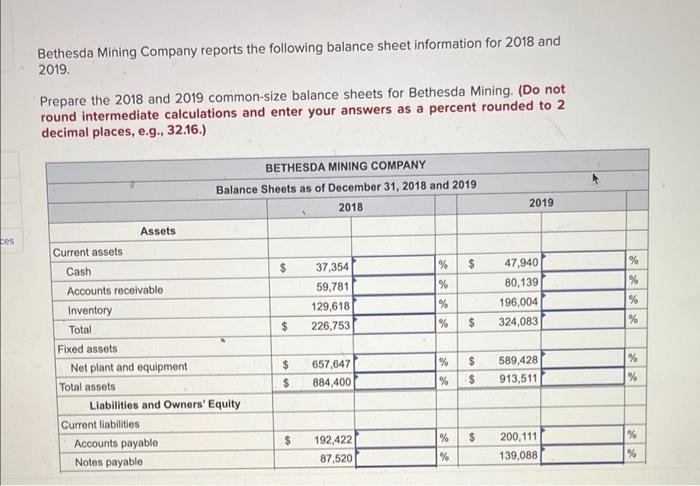 Ces Bethesda Mining Company Reports The Following Balance Sheet Information For 2018 And 2019 Prepare The 2018 And 2019 1